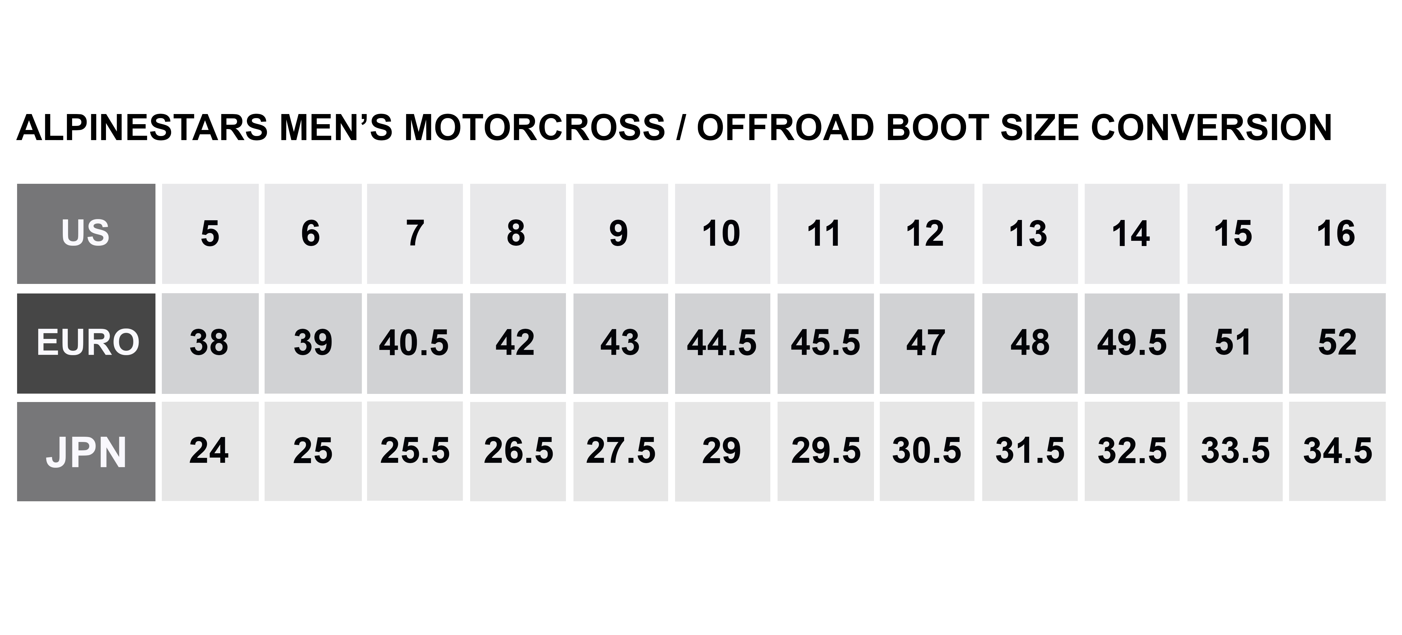 Alpine motorcross offroad boot chart JPEG